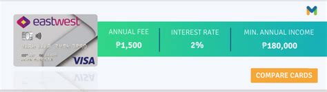 eastwest credit card application requirements|EastWest.